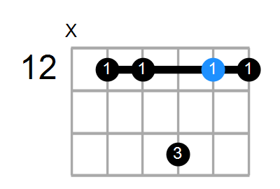 Bm11/A Chord